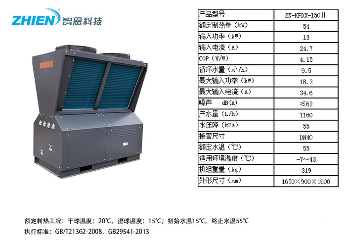 智恩空氣能商用熱水熱泵：15P頂出風(fēng)參數(shù)表